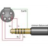 ifi Jack 4,4mm -> 2db XLR M/M audio kábel fekete Standard Edition