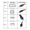 OEM USB-A 2.0 -> USB-B 2.0 M/M adatkábel 3m