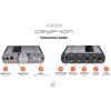 ifi xDSD Gryphon USB-C; S/PDIF DAC