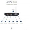 ifi ZEN Blue 3 Bluetooth/USB/Optical/Coaxial/RCA DAC